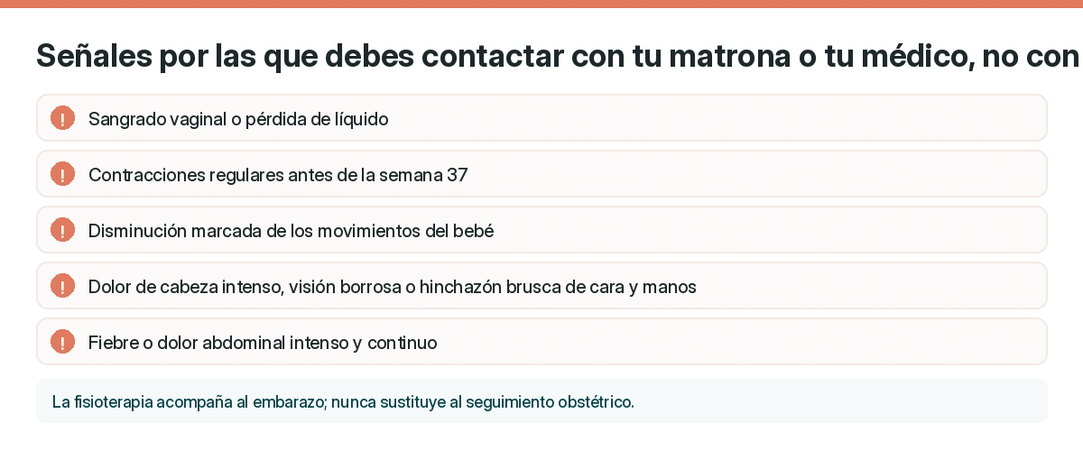 Fisioterapia para embarazadas en Málaga: qué necesita tu cuerpo en cada trimestre 5 2026 Ante estos signos, la vía es tu matrona, tu ginecólogo o urgencias.