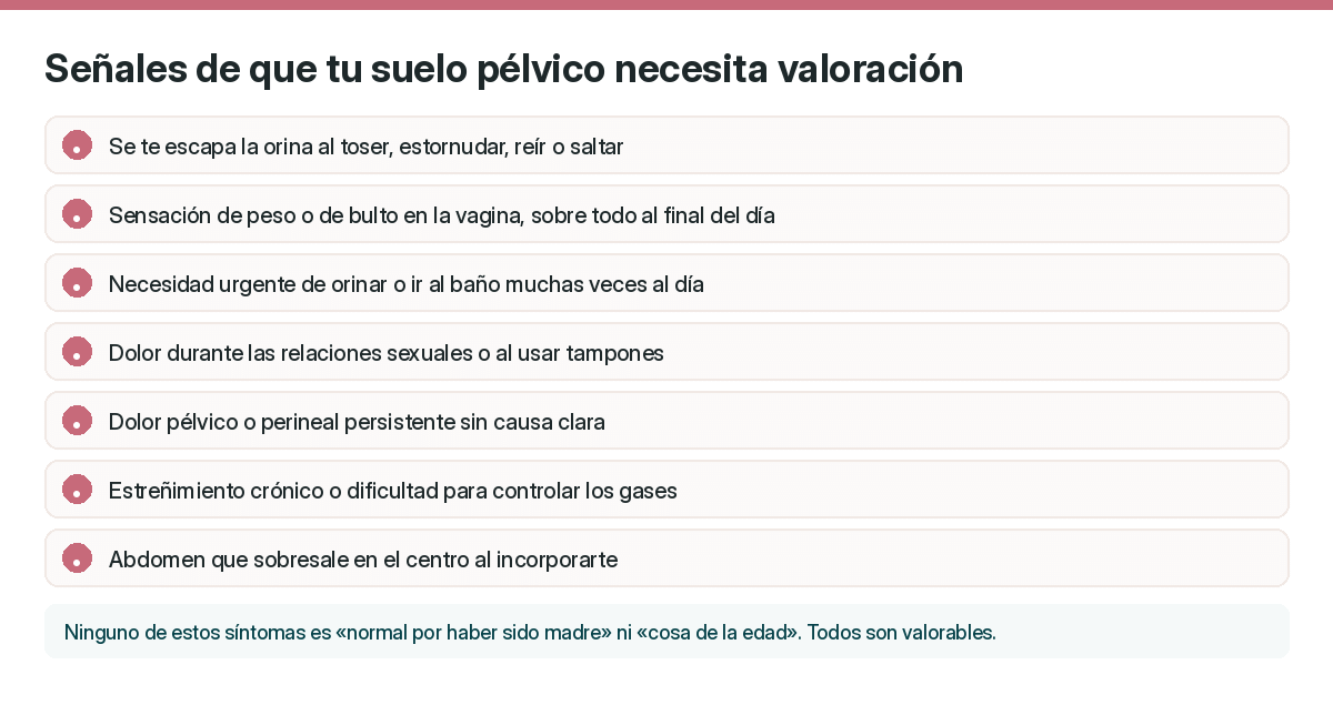 Motivos de consulta habituales en fisioterapia de suelo pélvico.