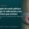 Fisioterapia de suelo pélvico en Málaga: cómo es la valoración y qué tratamientos existen