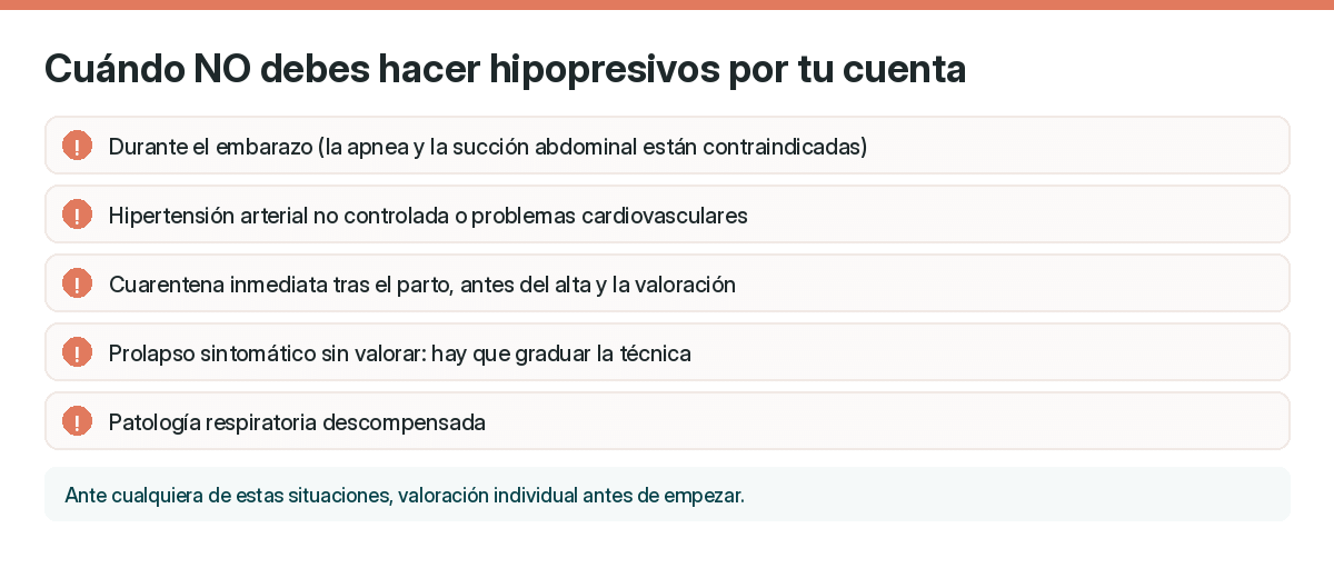 Hipopresivos en Málaga y Fuengirola: qué son, para qué sirven y quién debería hacerlos 2 2026 Situaciones en las que la técnica requiere valoración individual previa o está desaconsejada.